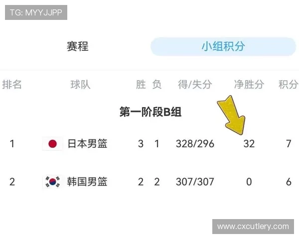 各大体育平台世界杯预选赛直播入口一览，高清直播随时随地观看比赛
