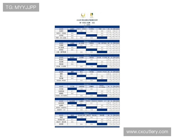 2024年世界杯预选赛亚洲区赛程公布，详细比赛时间、赛程安排及各队比赛日程一览