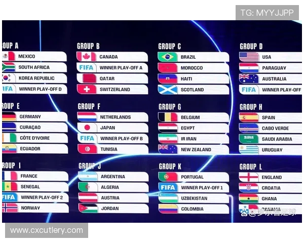 2026年世界杯分组对阵表图最新更新，详细解析各组赛程和比赛时间