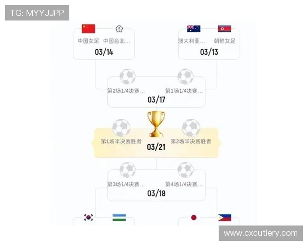 2026年世界杯亚洲区出线名额最新分析与详细解读 2026年世界杯亚洲区出线名额最新分析与详细解读