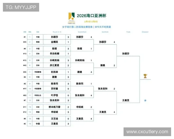 2026年世界杯亚洲区预选赛赛程表全攻略,比赛日期及重要赛事一览 2026年世界杯亚洲区预选赛赛程表全攻略,比赛日期及重要赛事一览