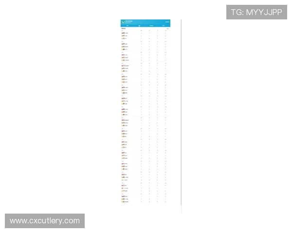 世界杯目前所有比分结果汇总最新实时更新，全面掌握每场比赛的详细比分信息