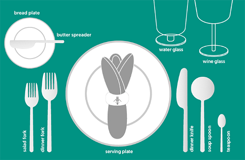 How-to-set-a-table-with-flatware-3